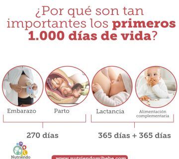 Por qué son tan importantes los primeros días de vida?