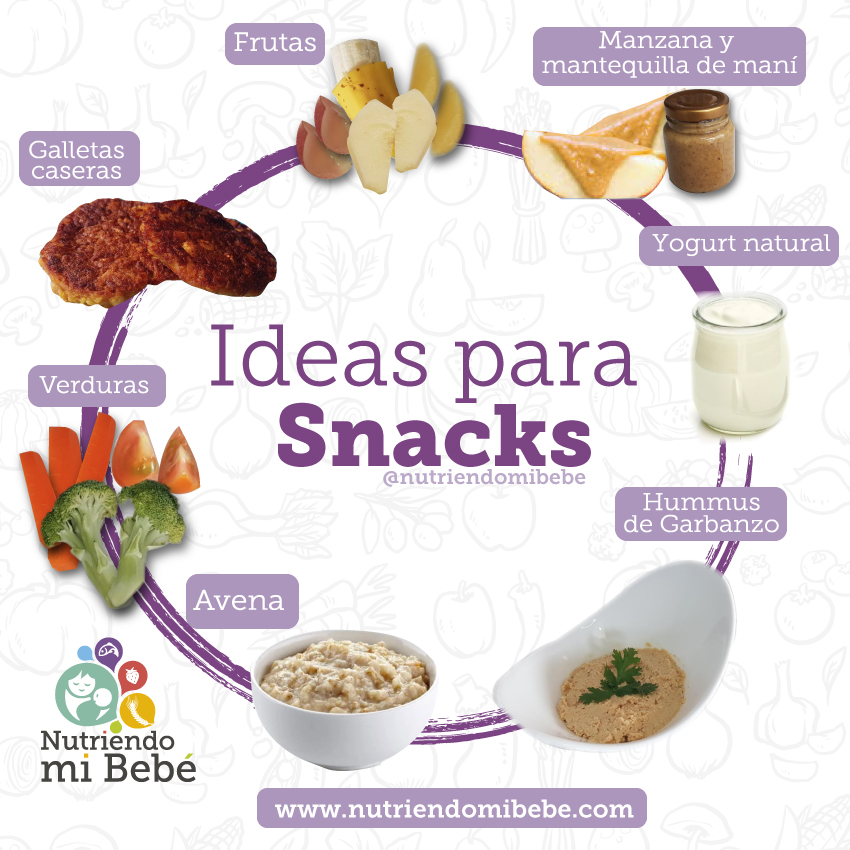 Nutriendo mi Bebé  Ideas de Snacks para bebés