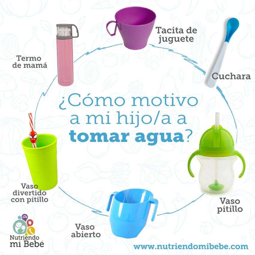 Nutriendo mi Bebé  ¿Cómo motivar a los niños para tomar agua?