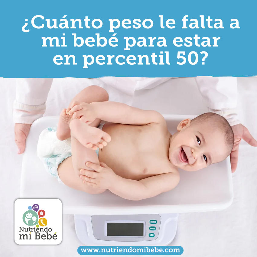 Percentiles de peso en los bebés