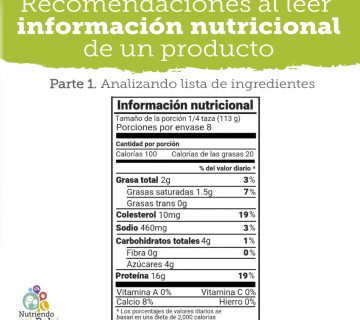 Cómo leer los ingredientes de un producto?