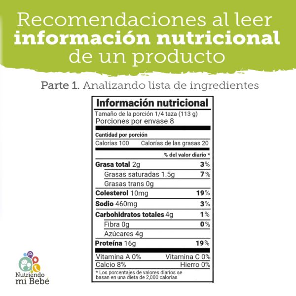 Cómo leer los ingredientes de un producto?